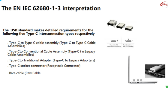 IEC 62680- 1-2 / IEC 62680- 1-3 USB Type-C Uygunluk Test Planı