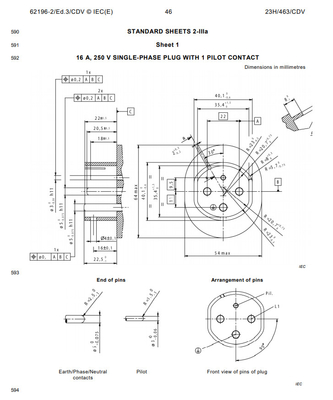 IEC62196 Fiş ve Pin Listesi İçin Gösterge