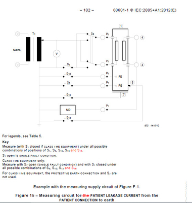 IEC60601 / IEC60990 Kontak Akım-Terminal Deşarj Test Cihazı Teknik Şartnamesi