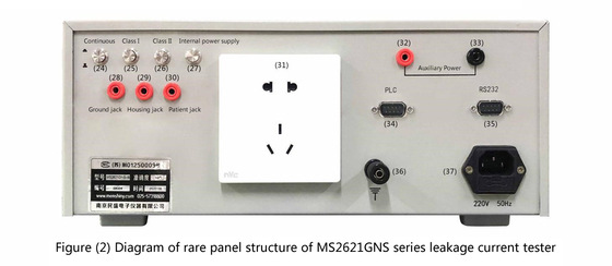 MS2621GNS Serisi Program Kontrolü Kaçak Akım Test Cihazı