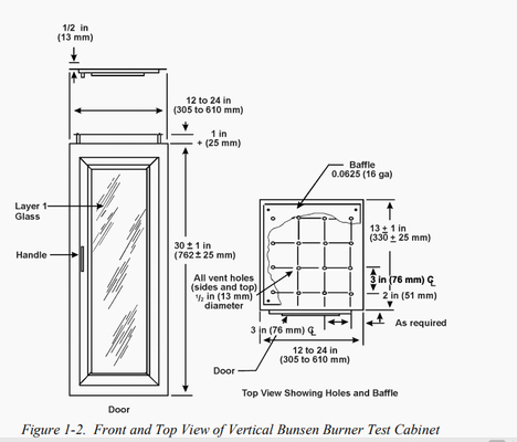 FAA-Kabin ve Kargo Bölmesi Malzemeleri için Dikey Bunsen Brülör Testi yanıcılık test odası